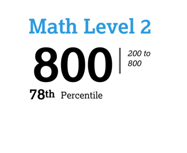 SAT level 2 score